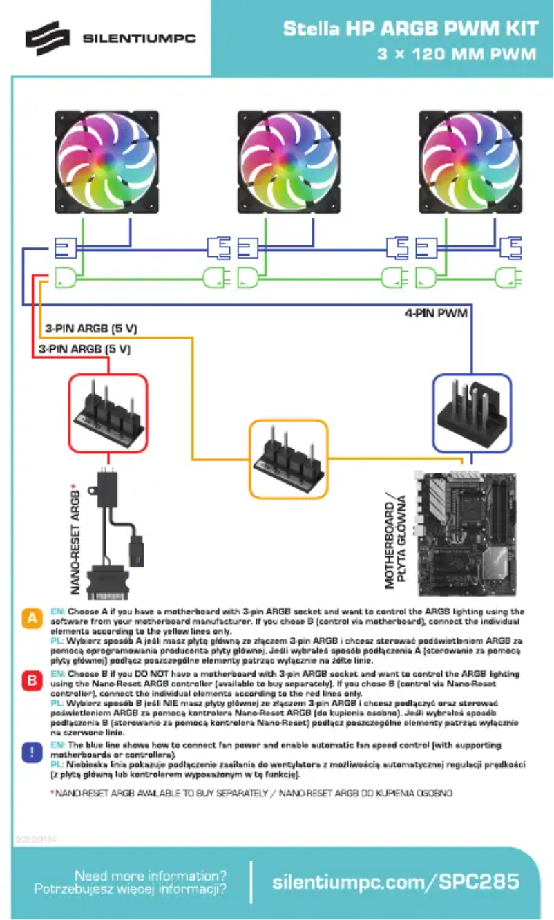 Page 1 de la notice Manuel utilisateur ENDORFY Stella HP ARGB PWM Kit
