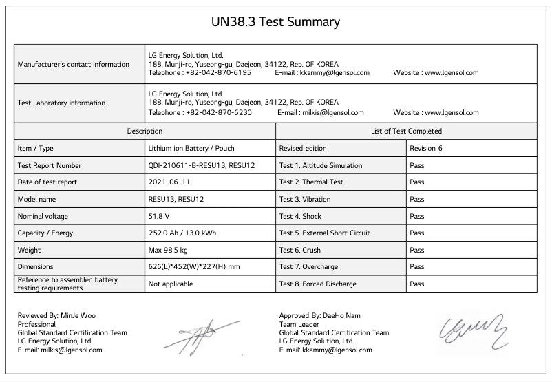 Page 1 of the manual Installation Guide LG RESU12