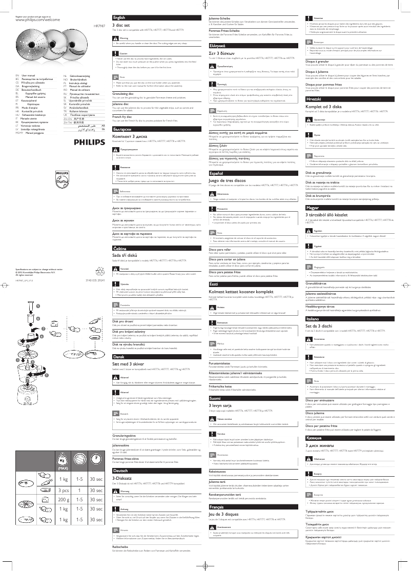 Page 1 de la notice Manuel utilisateur Philips Avance Collection HR7987