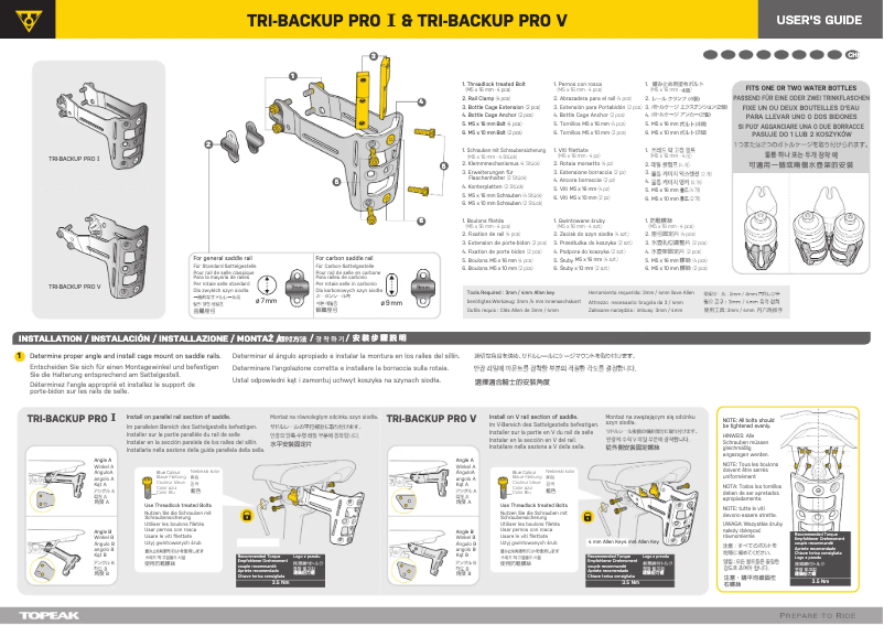 Página 1 del manual Manual de usuario Topeak TRI-BACKUP PRO I
