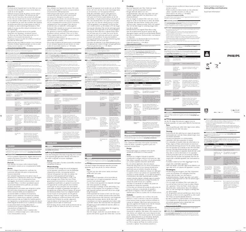 Image de la première page du manuel de l'appareil PowerPro Compact FC9325