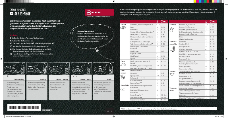 Page 1 of the manual User Manual Neff T46TL74N2