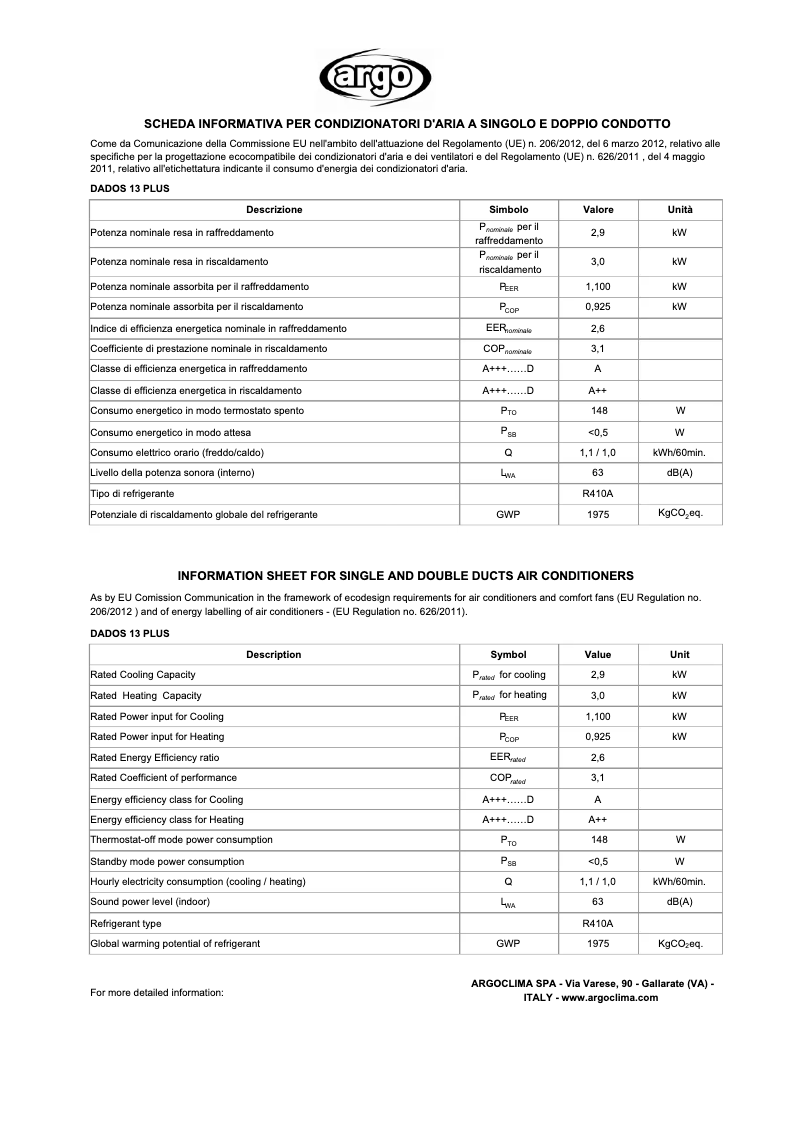 Page 1 de la notice Manuel utilisateur Argoclima Dados 13 Plus