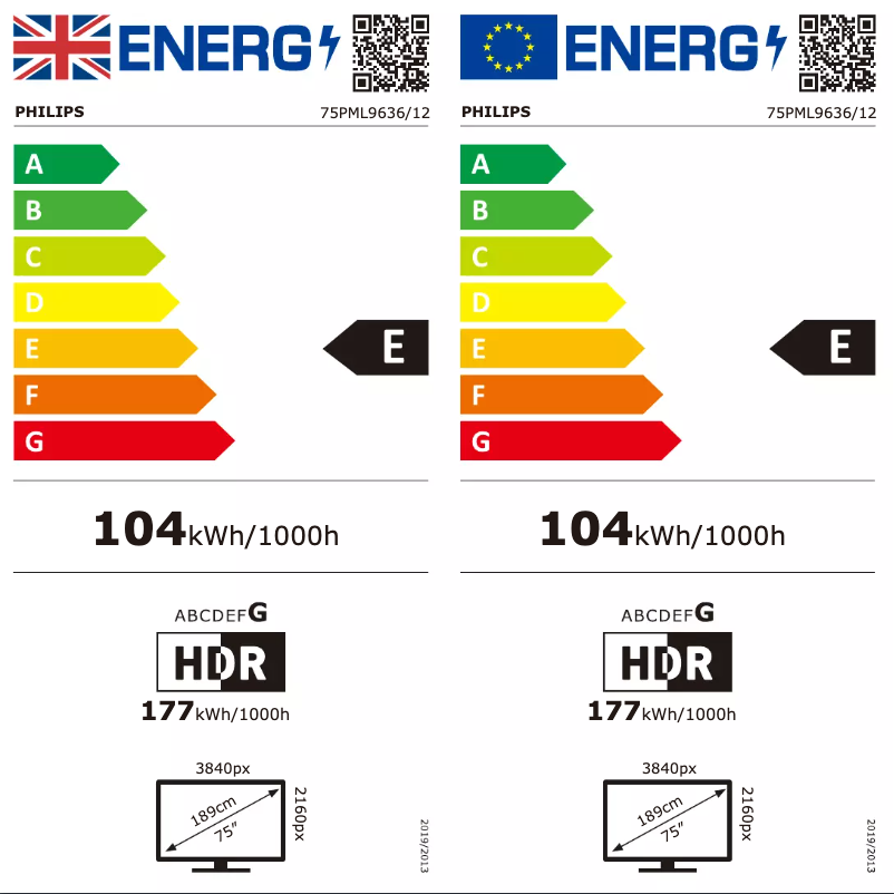 Page 1 of the manual Energy Label Philips 75PML9636