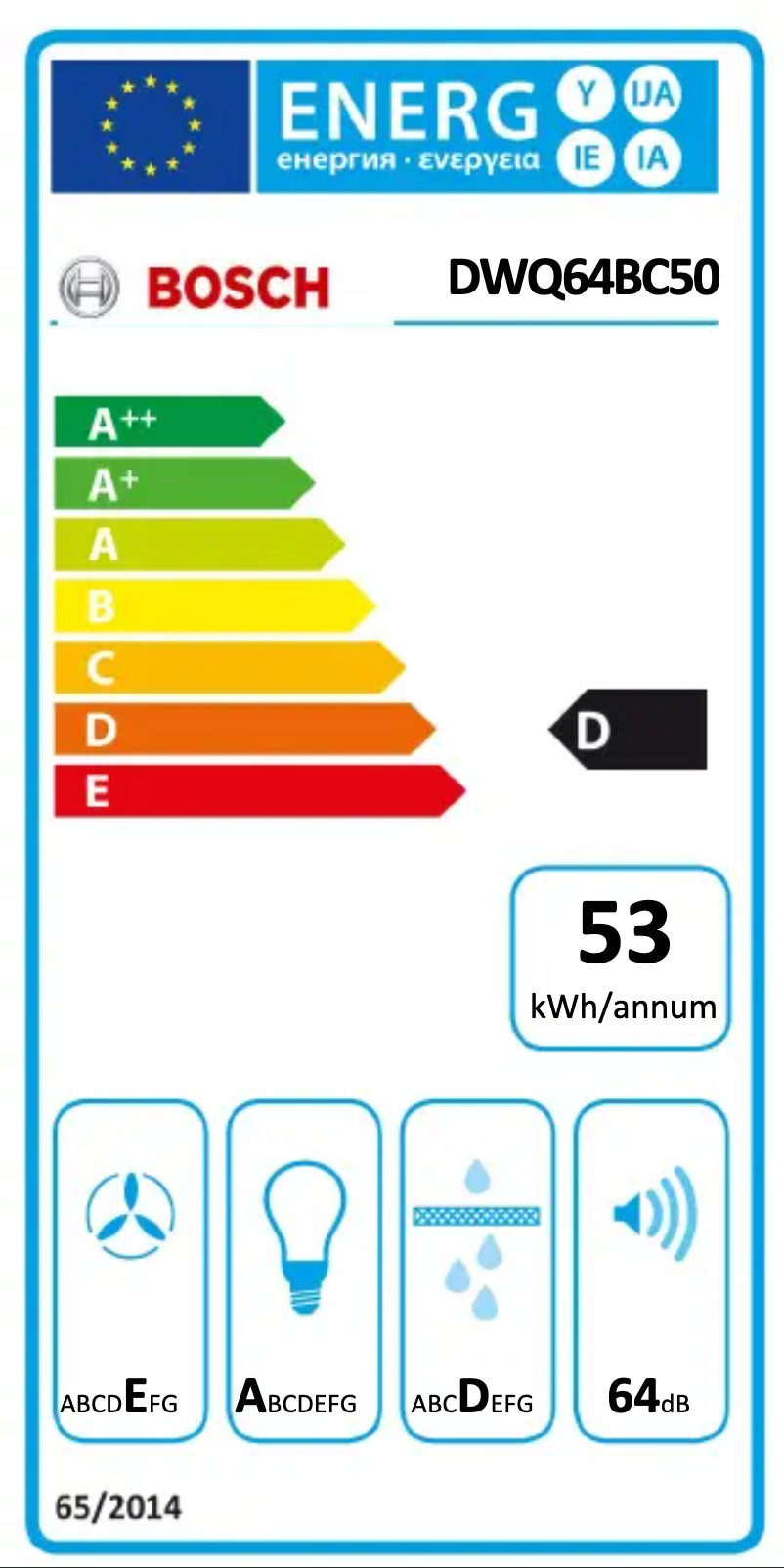 Page 1 de la notice Label énergétique Bosch DWQ64BC50