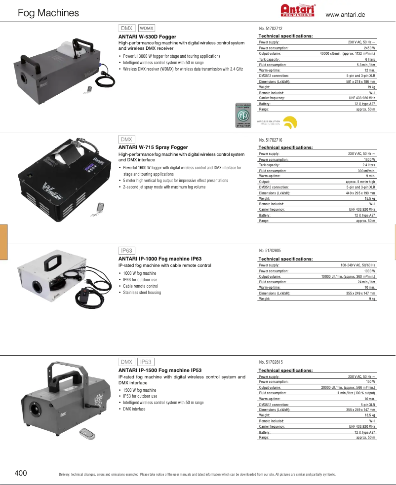 Page 1 de la notice Catalogue Antari W-715