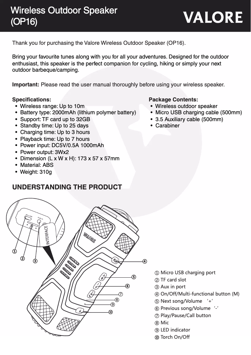 Page 1 de la notice Manuel utilisateur Valore OP16