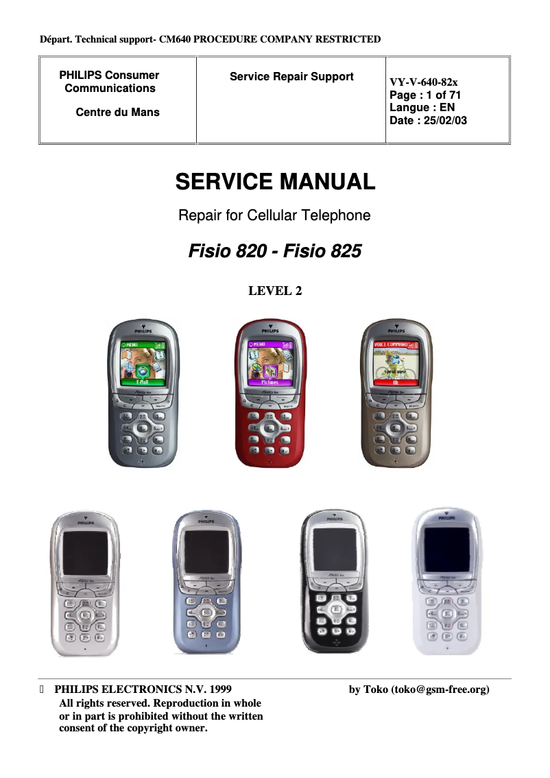 Page 1 of the manual User Manual Philips Fisio 820