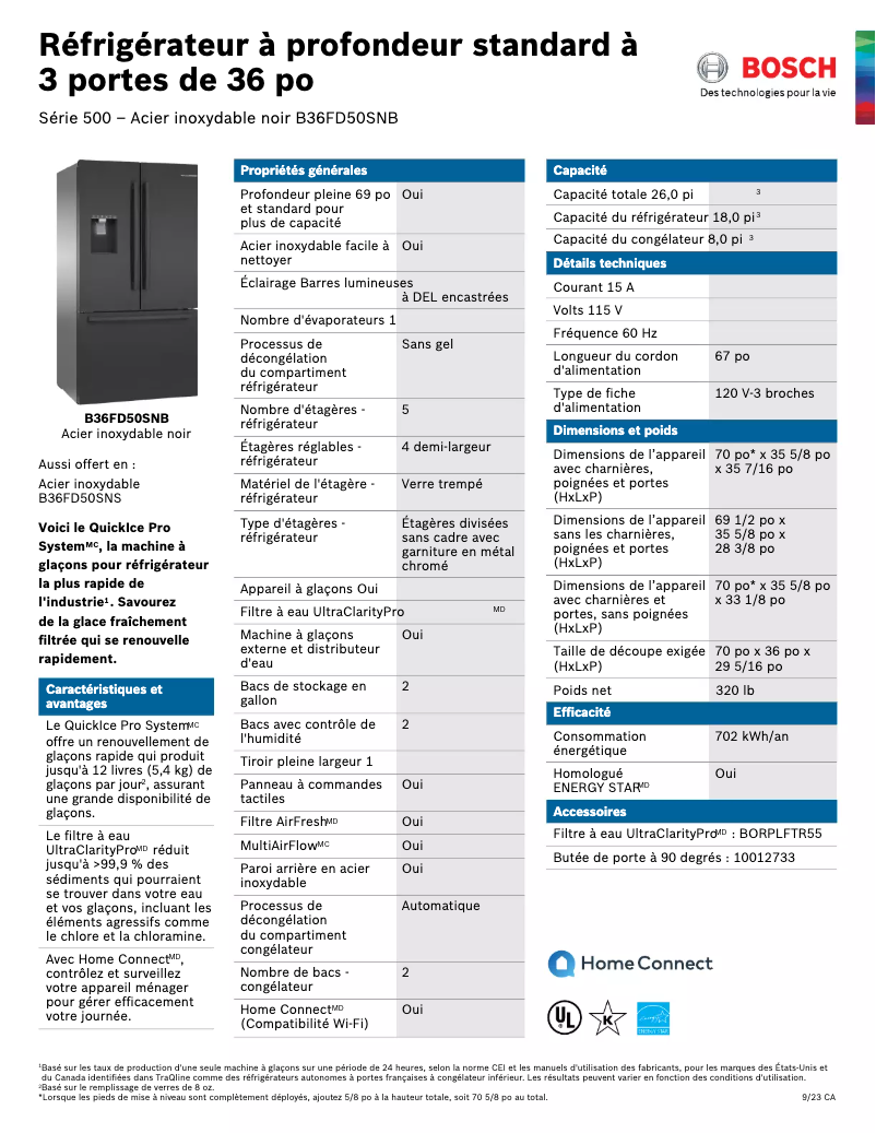Page 1 of the manual Technical Sheet Bosch B36FD50SNB