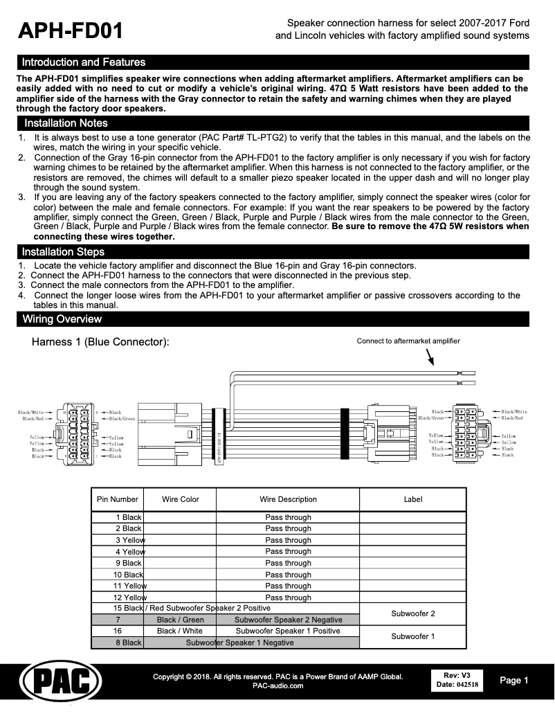 Page 1 de la notice Mode d'emploi PAC APH-FD01