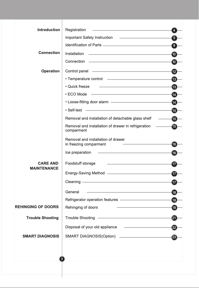 Page 1 de la notice Manuel utilisateur LG GC-B379SEQW