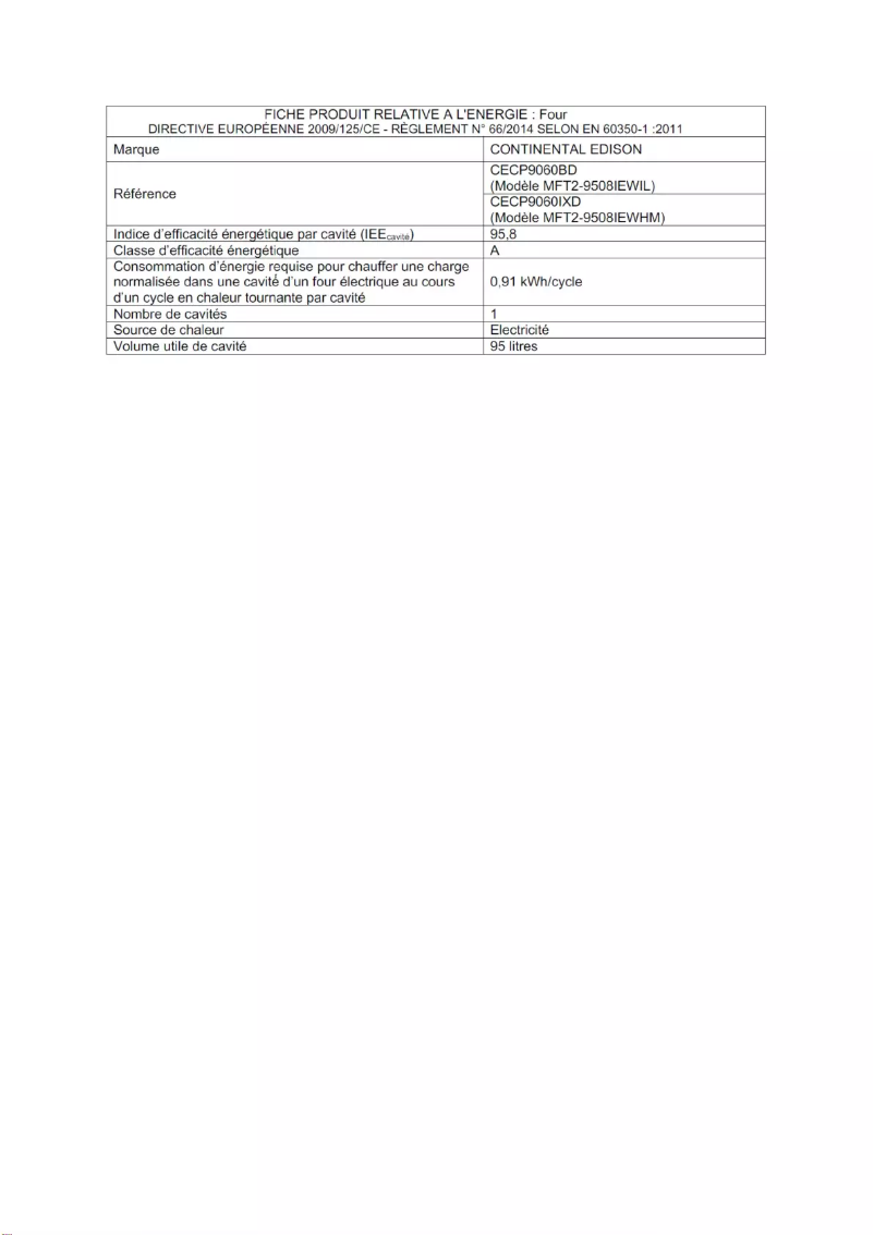 Page 1 de la notice Manuel utilisateur Continental Edison CECP9060BD
