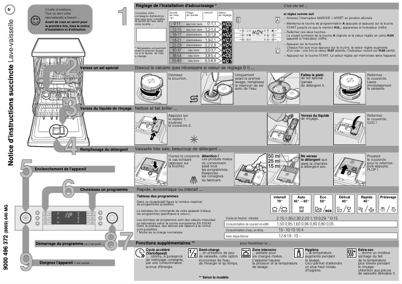 Page 1 de la notice Manuel utilisateur Siemens SN56M593EU
