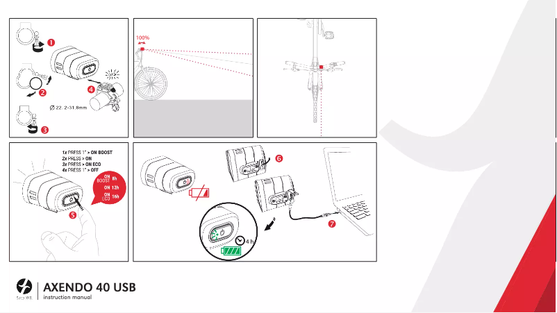 Page 1 de la notice Manuel utilisateur Spanninga Axendo 40 USB