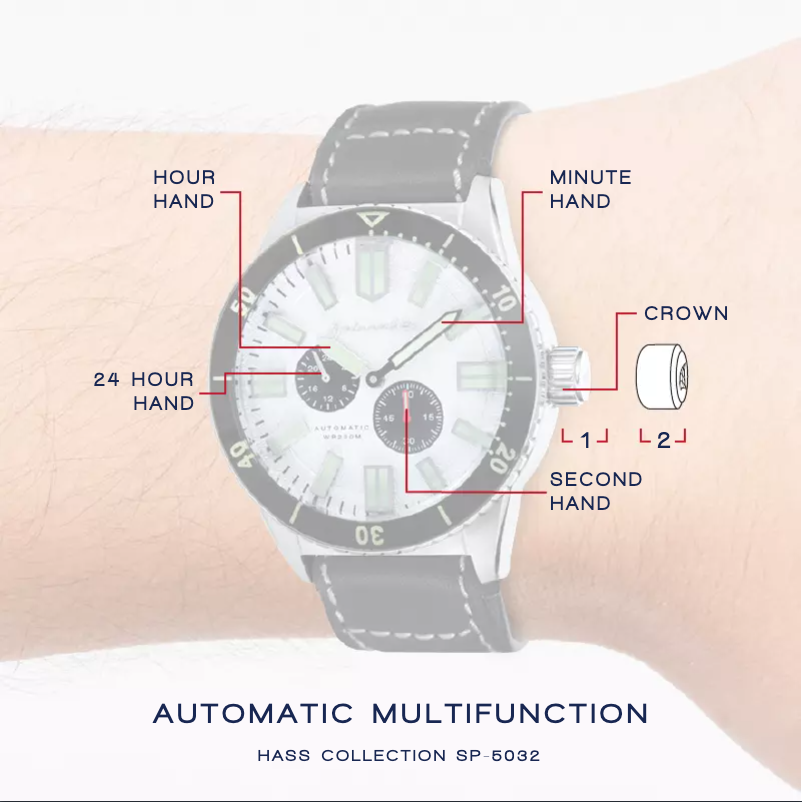 Page 1 de la notice Manuel utilisateur Spin Master SP-5032