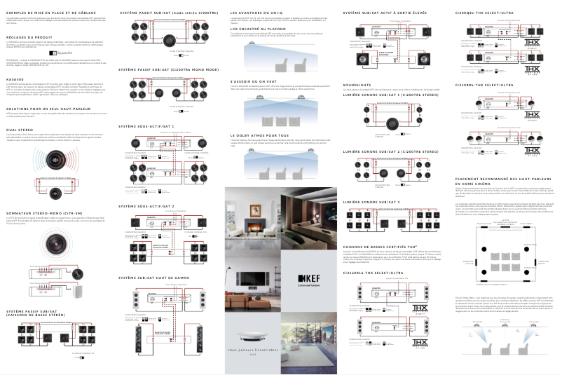 Page 1 de la notice Guide d'installation KEF KASA500