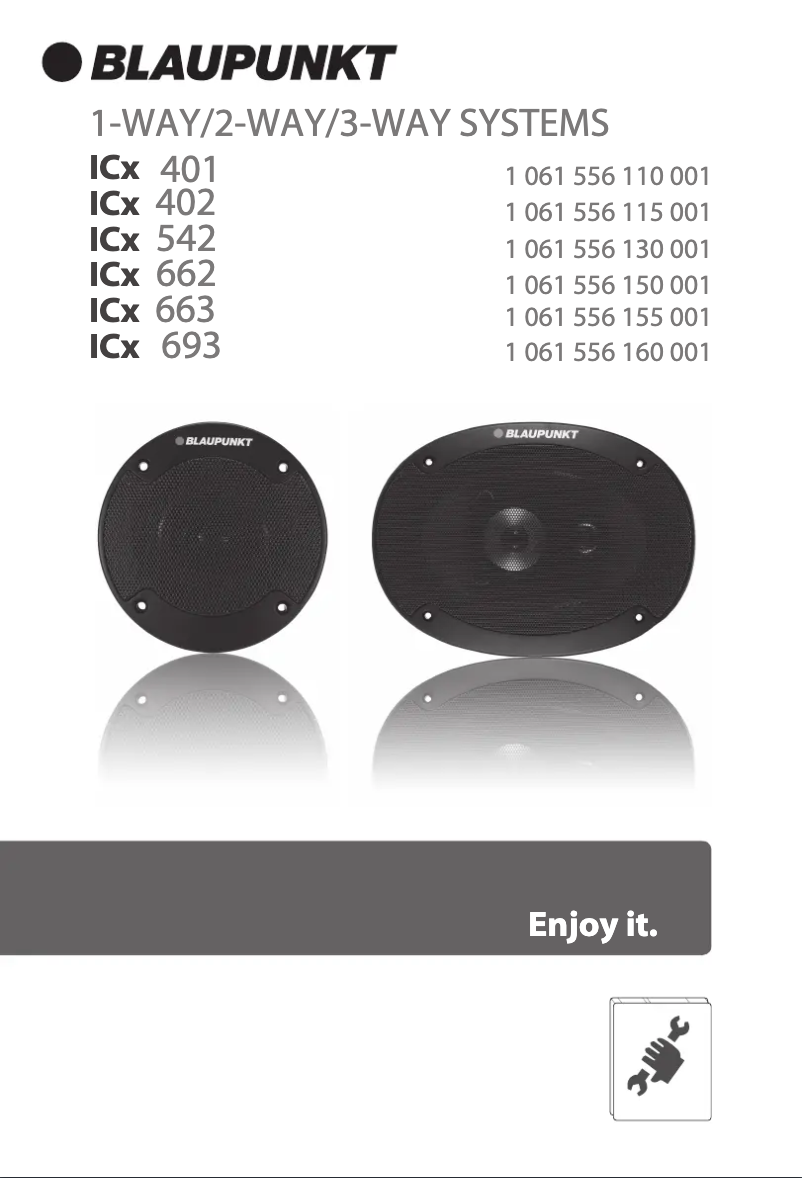 Page 1 de la notice Manuel utilisateur Blaupunkt ICx 662