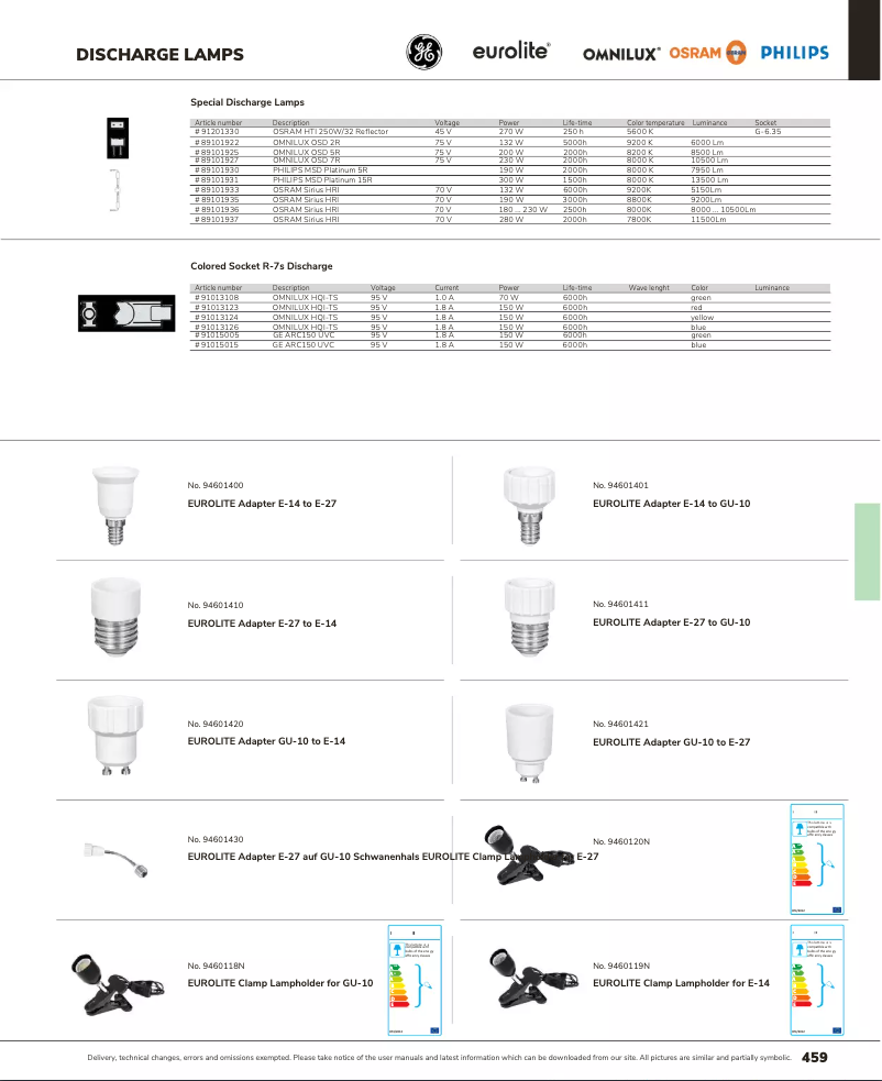Page 1 of the manual Catalogue Omnilux OSD 2