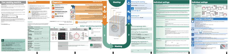 Página 1 del manual Manual de usuario Bosch WAQ 24461 SN
