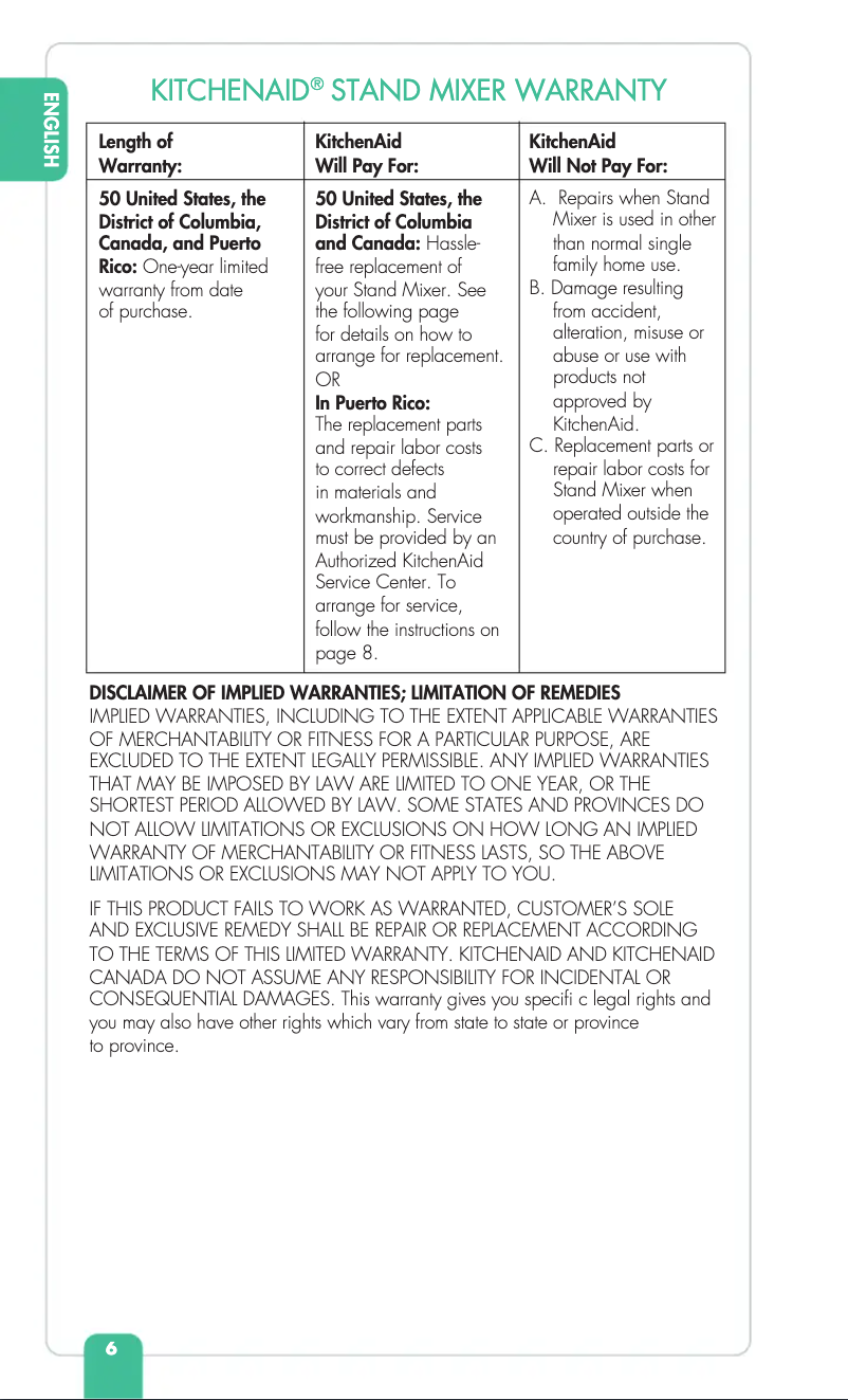 Page 1 de la notice Informations de garantie KitchenAid KSM155GBCZ