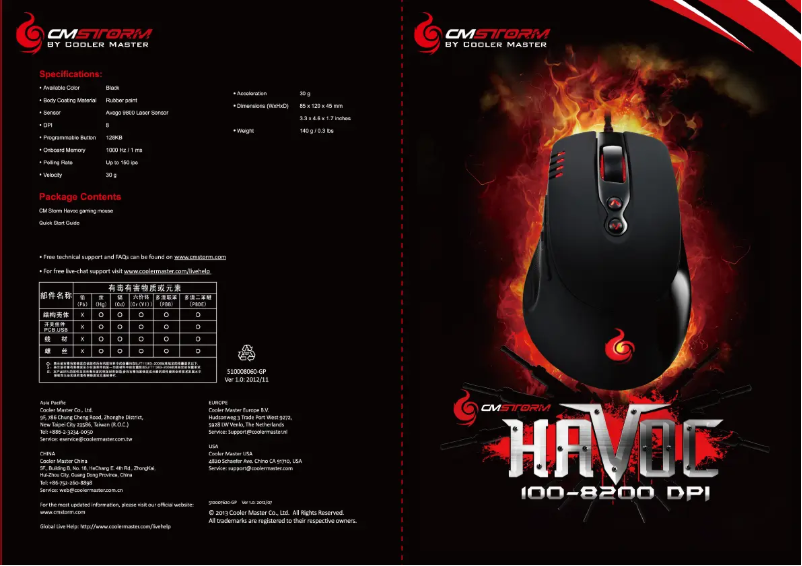Page 1 de la notice Manuel utilisateur Cooler Master Havoc
