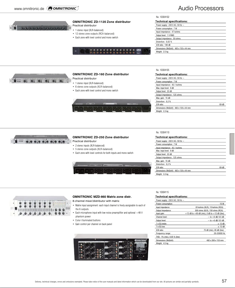 Page 1 of the manual Catalogue Omnitronic ZD-250