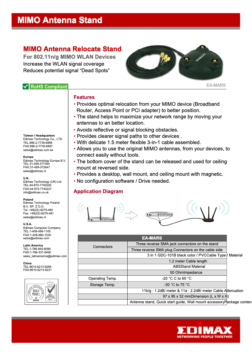 Page 1 de la notice Manuel utilisateur Edimax EA-MARS