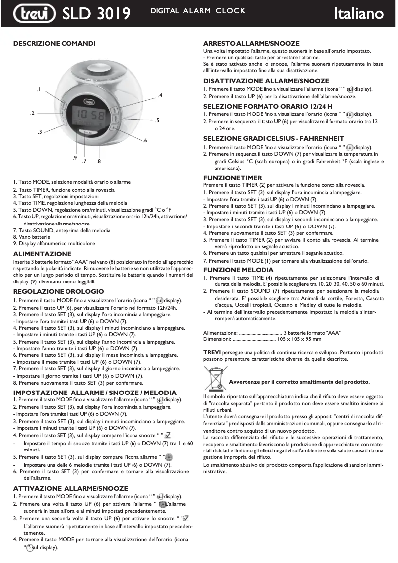 Page 1 de la notice Manuel utilisateur Trevi SLD 3019