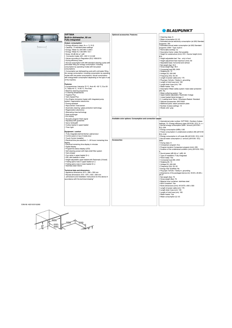 Page 1 of the manual Technical Sheet Blaupunkt 5VF 730IA