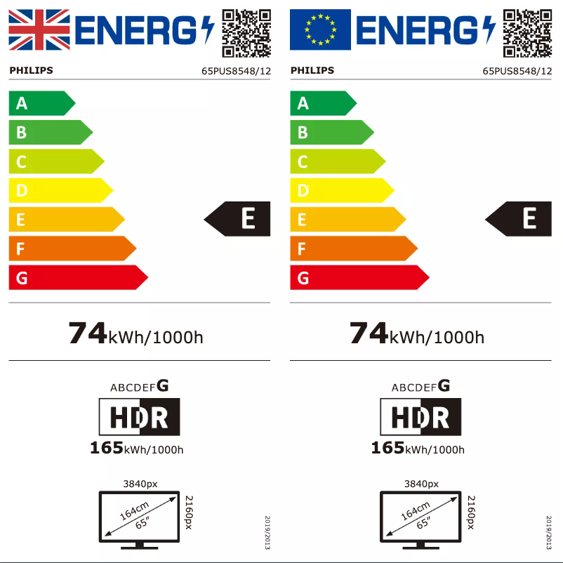 Page 1 of the manual Energy Label Philips The One 65PUS8548