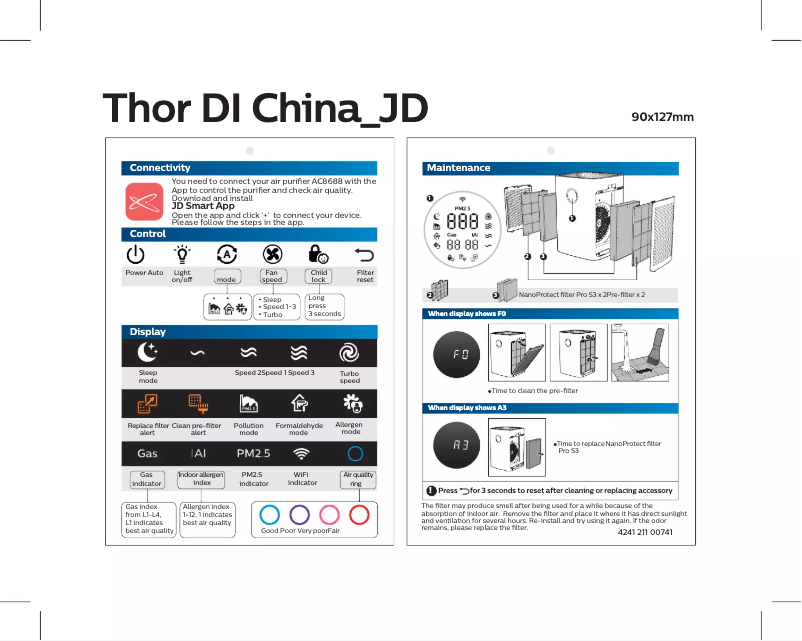 Page n°1 - Guide de démarrage rapide Philips AC8688
