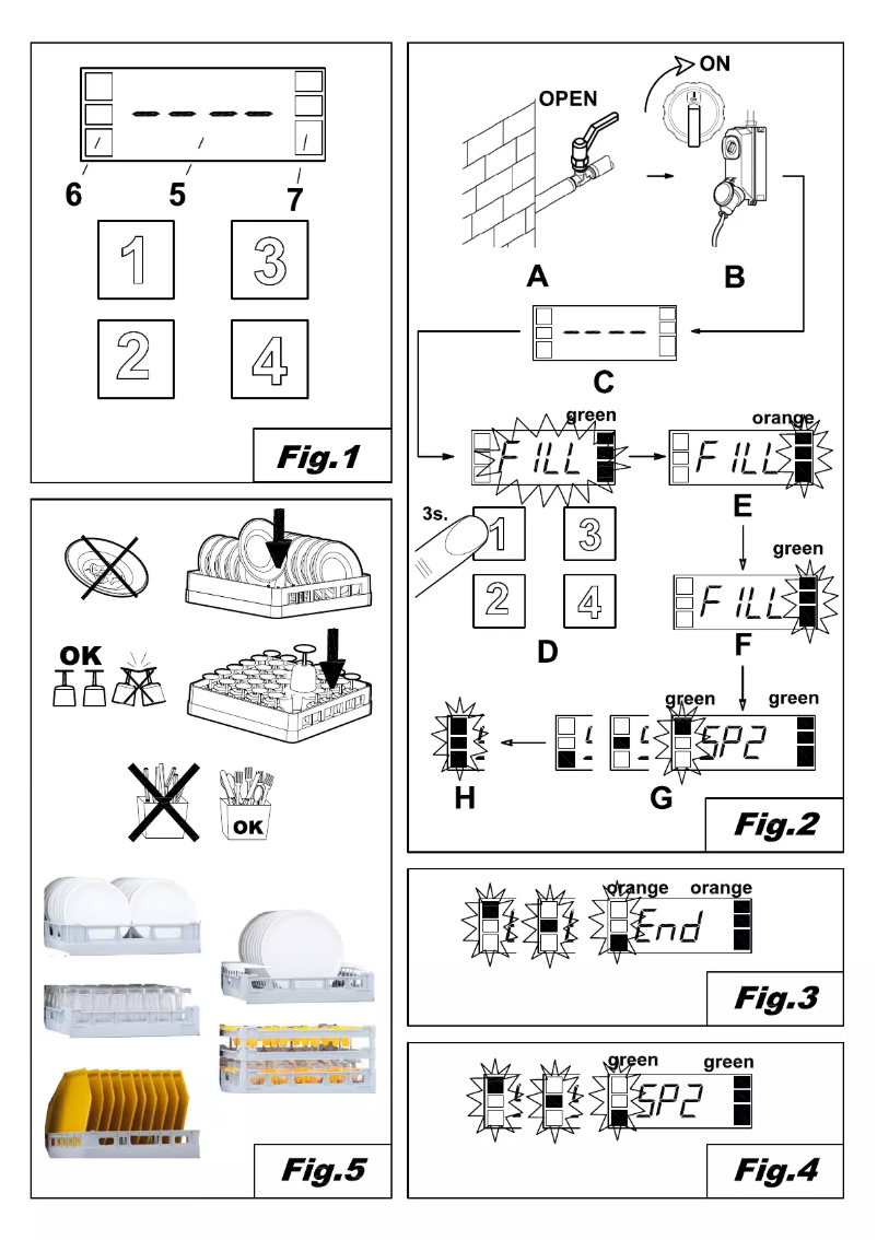 Page 1 de la notice Manuel utilisateur Elettrobar Mistral 415.1