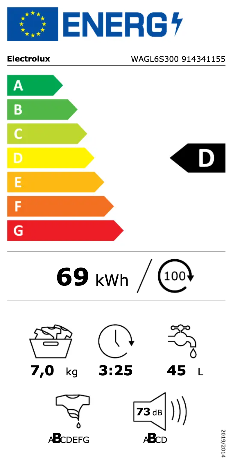Página 1 del manual Etiqueta energética Electrolux WAGL6S300