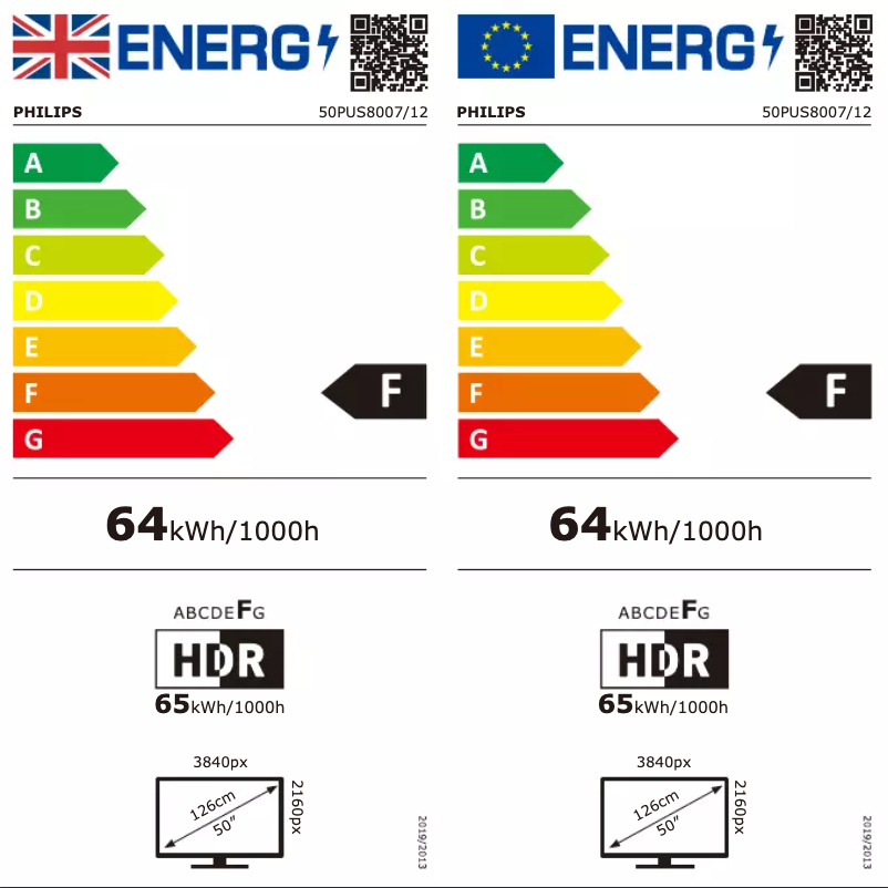 Page 1 of the manual Energy Label Philips 50PUS8007