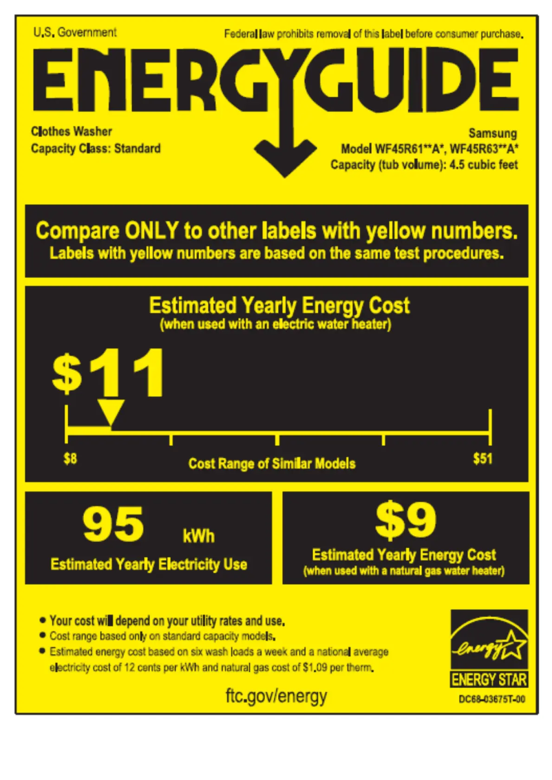 Page 1 de la notice Label énergétique Samsung WF45R6300AV/US