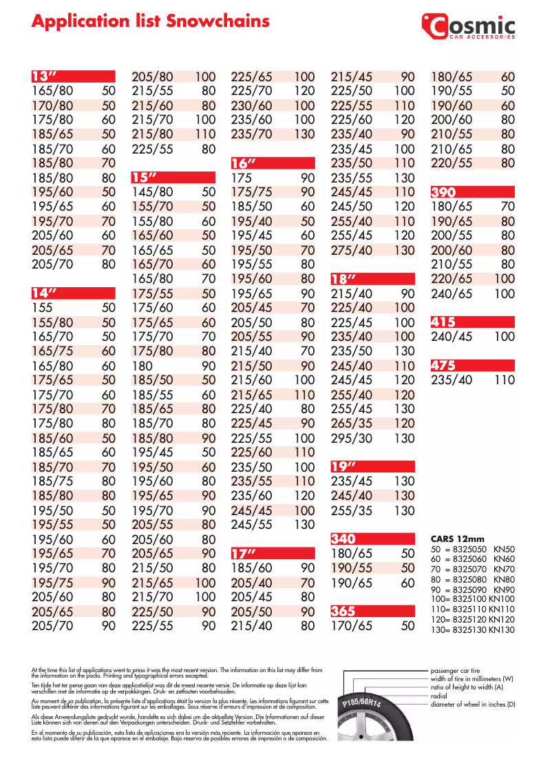 Page 1 de la notice Manuel utilisateur Cosmic KN-I-90