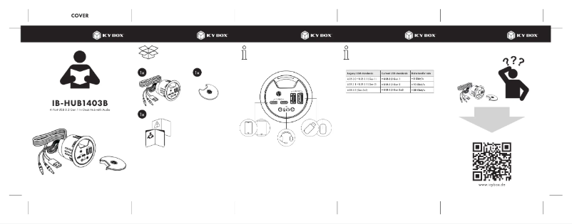 Page 1 de la notice Manuel utilisateur Icy Box IB-HUB1403B