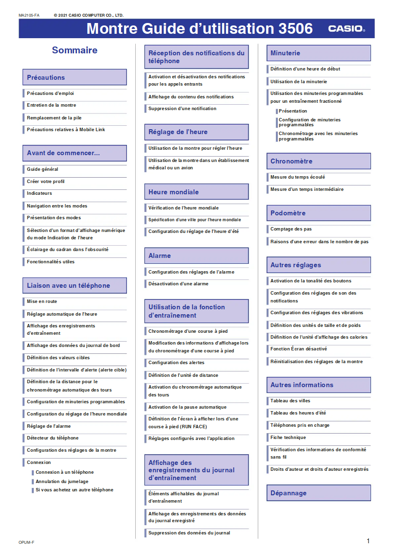 Page 1 de la notice Manuel utilisateur Casio G-Shock GBD-200