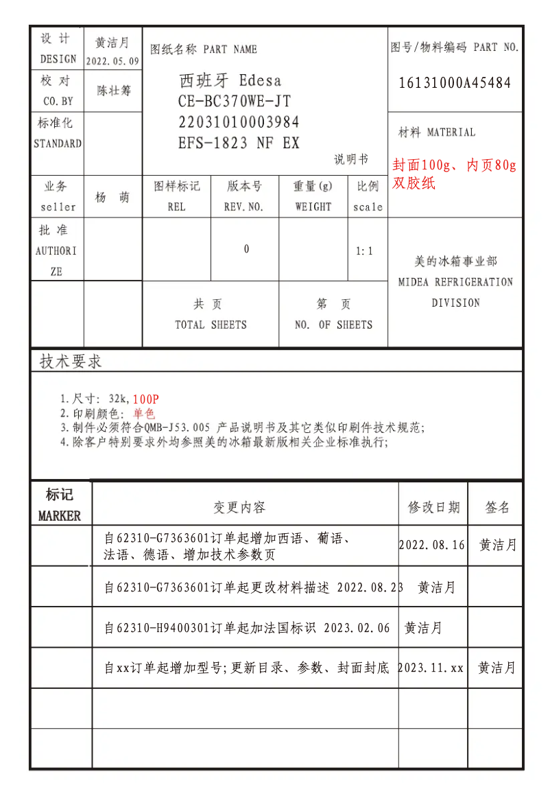 Page 1 de la notice Manuel utilisateur Edesa EFS-1823 NF WH