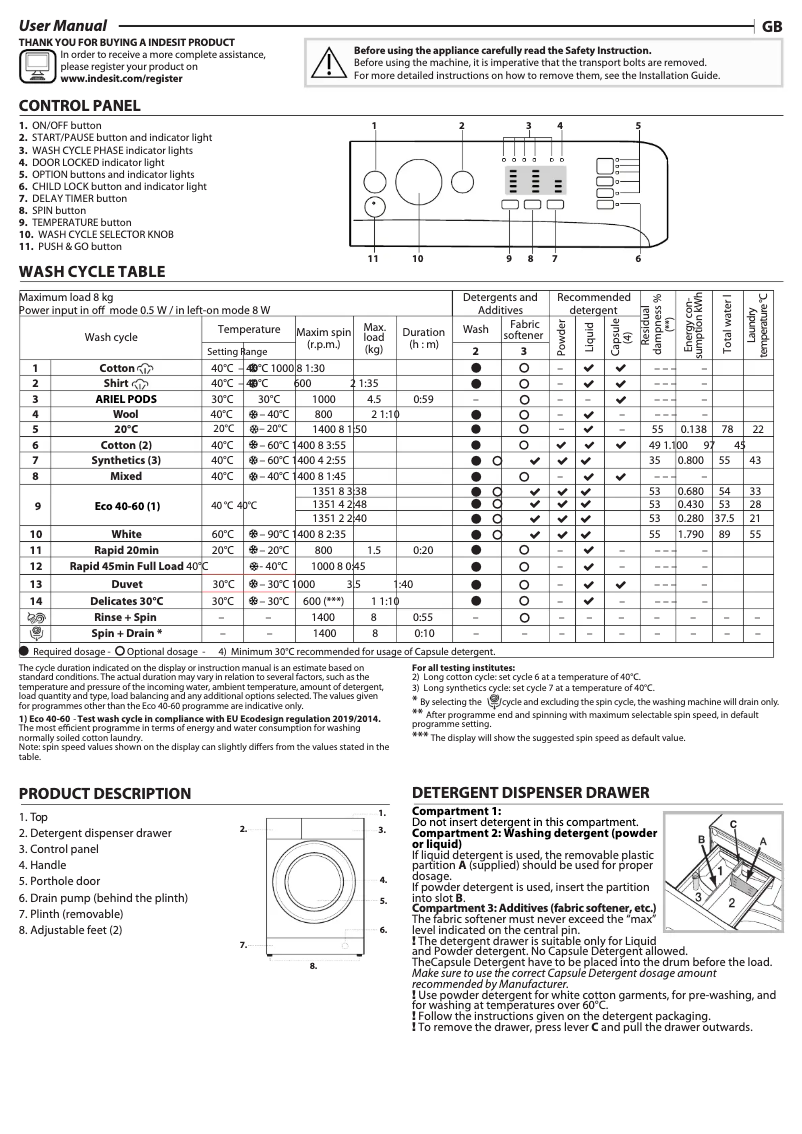 Página 1 del manual Manual de uso y mantenimiento Indesit BWA 81496X KV UK
