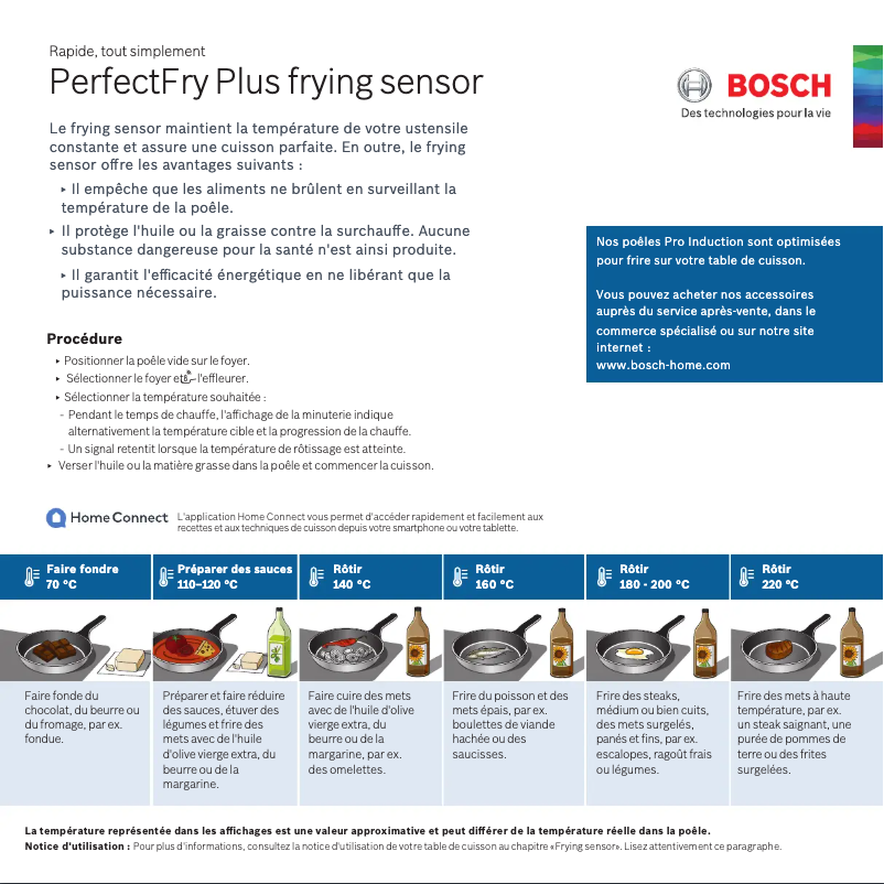 Page 1 de la notice Manuel utilisateur Bosch PVW895HC1E