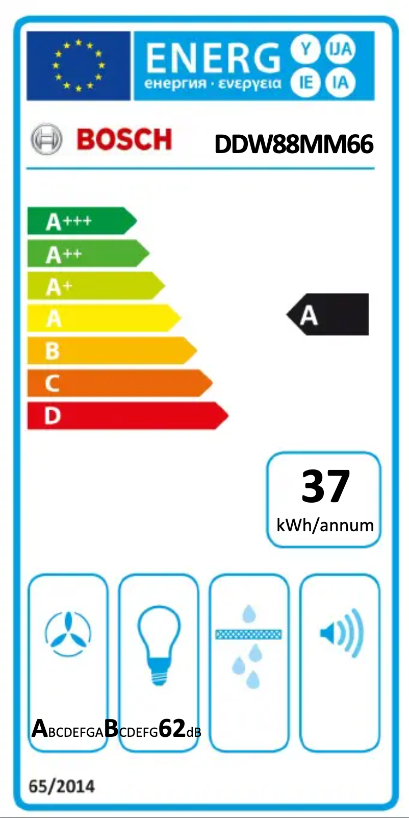 Page 1 of the manual Energy Label Bosch DDW88MM66
