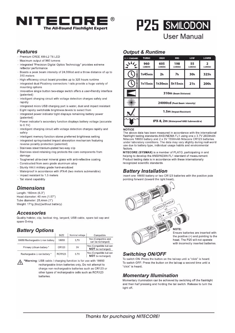 Page 1 de la notice Manuel utilisateur Nitecore P25 Smilodon
