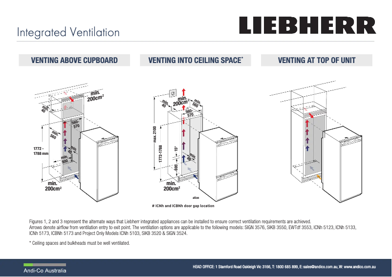 Page 1 de la notice Guide d'installation Liebherr ICBNH5173LH