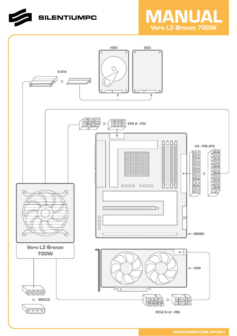 Page 1 de la notice Manuel utilisateur SilentiumPC Vero L3