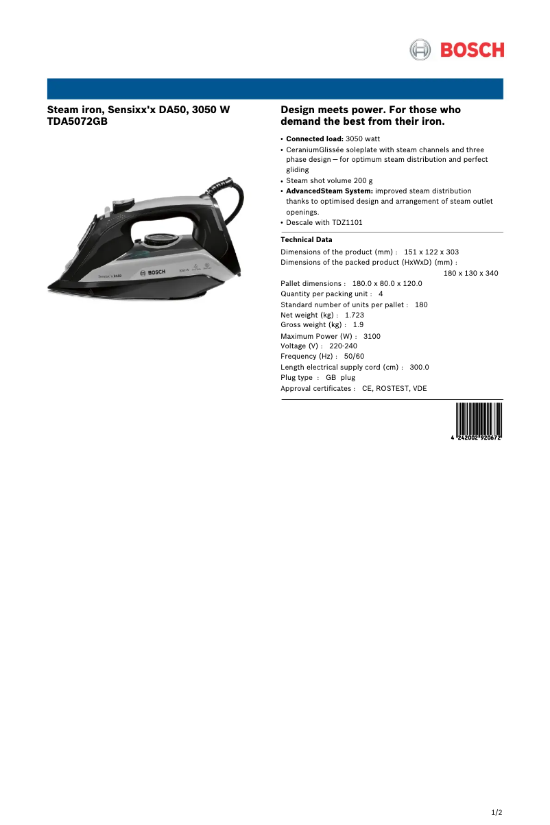 Página 1 del manual Ficha técnica Bosch TDA5072GB