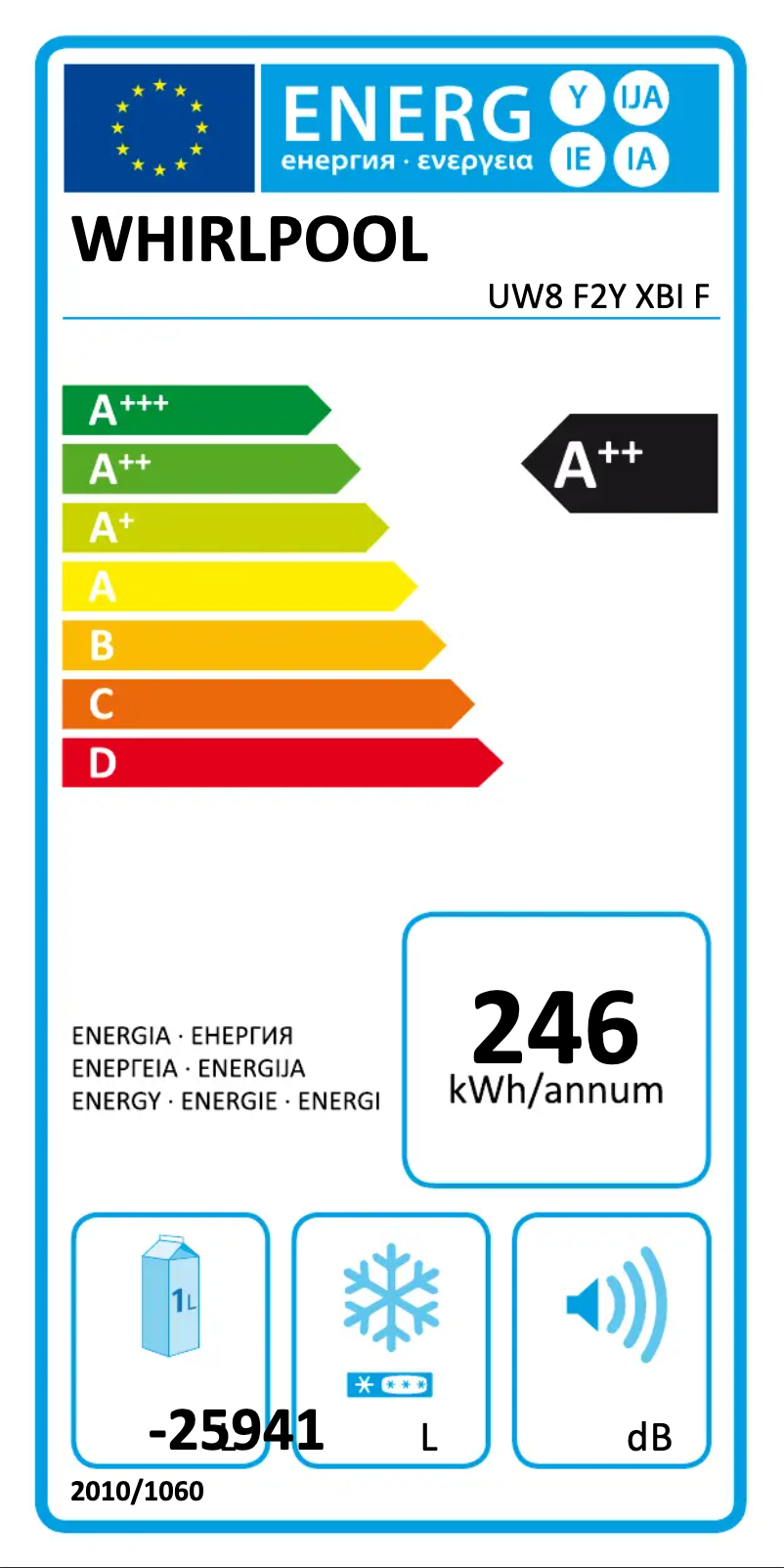 Página 1 del manual Etiqueta energética Whirlpool UW8 F2Y XBI F