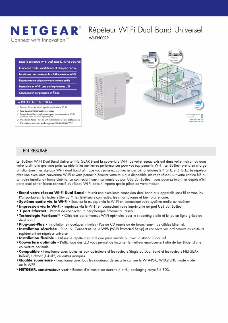 Page 1 de la notice Fiche technique Netgear WN3500RP