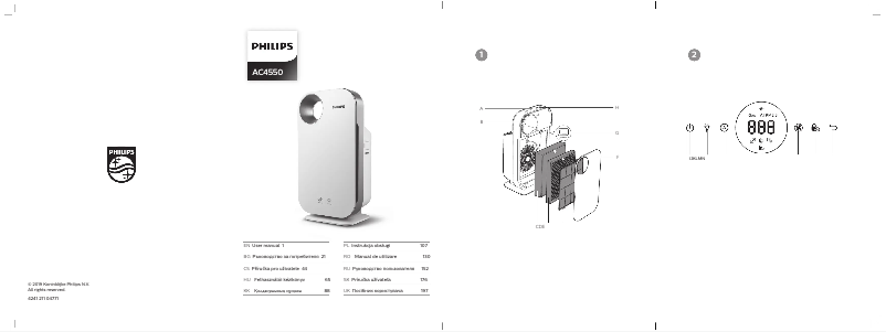Page 1 of the manual User Manual Philips AC4550
