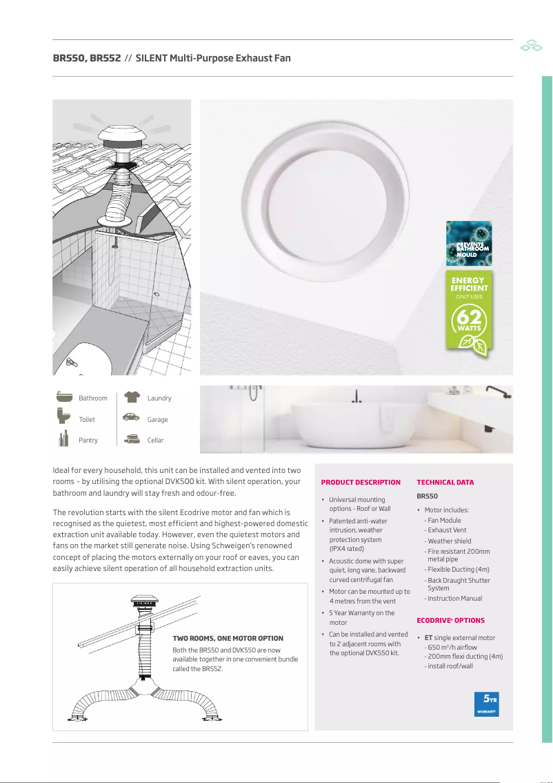 Página 1 del manual Ficha técnica Schweigen BR550
